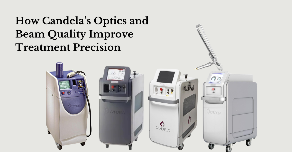 Candela Optics and Beam Quality Explained